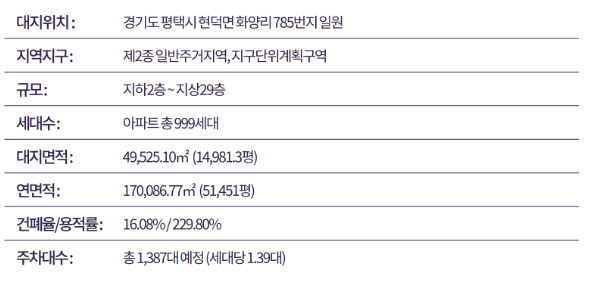 사업개요.PNG