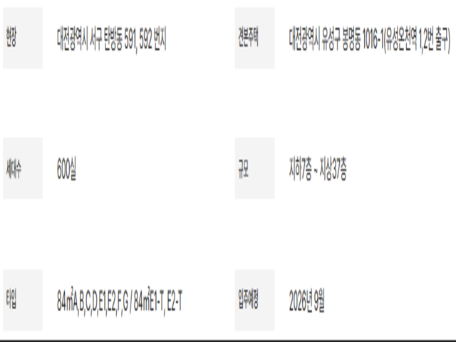 사업개요.png