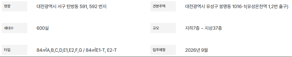 사업개요.PNG
