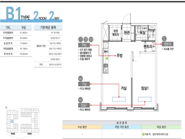 트리플메트로 루미니 B